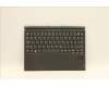 Lenovo 5D20Z70293 Externe Tastatur, Docking, Slowenisch, Grau, Nicht beleuchtet