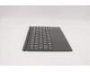 Lenovo 5D20Z70302 DOCKING DOCKING H 82AT GY NORDIC