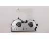 Lenovo 5F10P41294 FAN FAN L80WY W/MBMylar,StrainGaugeMylar