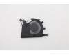 Lenovo 5F10S13933 FAN System FAN H 82EV