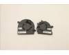 Lenovo 5F10S14001 FAN System FAN W 21AR R&L AVC