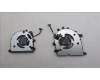 Lenovo 5F10S14067 System FAN 82WU (L+R)