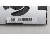 Lenovo 5F10S14090 FAN 82XF U15