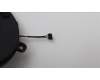 Lenovo 5F10S14133 FAN 83D4 (L+R)