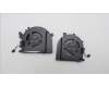 Lenovo 5F10S14136 System FAN 83E2 (L+R)