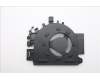 5F10S14209 Lenovo FAN FAN L 83K2 FORCECON