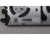 Lenovo 5F10S14228 FAN FAN C 83JX PEAK