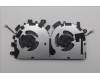 Lenovo 5F10S14229 FAN FAN C 83JX FCN