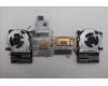 Lenovo 5F10S14297 FAN 83LY THM_ROW