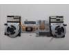 5F10S14326 Lenovo FAN FANL 83M0 THM FCN