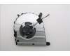 Lenovo 5F10S14369 System FAN 21UY FCN