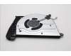 Lenovo 5F10S14371 System FAN 21US FCN
