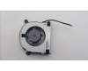 Lenovo 5F10U94131 Tiny mini FAN 8018 12V