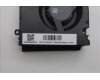 Lenovo 5F10U94171 Blower