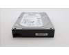 Lenovo 5H21C73422 Lenovo HDD 10TB,3.5,7200,SATA,SEAGATE