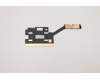 Lenovo 5H40S20092 HEATSINK Thermal module B 82B8