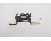Lenovo 5H40S20154 HEATSINK Thermal module W 82E3 ROBIN SCW