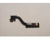 Lenovo 5H40S20595 Thermal module W 82RA FCN