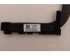 Lenovo 5H40S20652 HEATSINK Heatsink L 21EJ TAISOL
