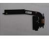 5H40S21129 Lenovo HEATSINK Heatsink W 21MS KIPO H28