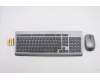 Lenovo 5KM0U87433 Keyboard_Mouse,2.4G,Belgium English,Grey,Non_Backlight