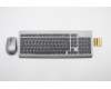 Lenovo 5KM0U87442 Keyboard_Mouse,2.4G,German,Grey,Non_Backlight