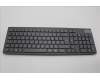 Lenovo 5KM0U87843 Keyboard_Mouse,2.4G,French,Luna Grey
