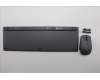 Lenovo 5KM0U87876 Keyboard_Mouse,2.4G,Nordic,Luna Grey