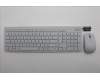 Lenovo 5KM0U87881 KYB_MOUSE G-T Eos3 2.4G KM CLD US