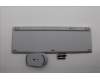 Lenovo 5KM0U87902 KYB_MOUSE G-T Eos3 2.4G KM CLD JP