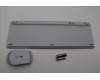 Lenovo 5KM0U87929 KYB_MOUSE G-T Eos3 2.4G KM CLD CZ_SL
