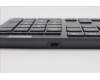Lenovo 5KM0U88191 AI Keyboard_Mouse, Wireless, Swiss French/German, Storm Grey