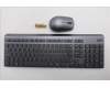 Lenovo 5KM0U88205 Keyboard_Mouse, Wireless, Belgium English, Luna Grey