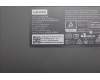 Lenovo 5KM0U88228 KYB_MOUSE Euterpe 2.4G AI KM Combo