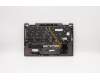 Lenovo 5M10V24848 MECH_ASM GRP,KBD,BZL,FRA,WL,IG,CHY