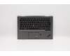 Lenovo 5M10V24856 C-Cover with keyboard, Italian, Iron Grey, WLAN, UK