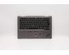 Lenovo 5M10V24867 C-Cover with keyboard, Switzerland, Iron Grey, WLAN, UK