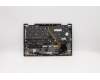 Lenovo 5M10V24910 MECH_ASM GRP,KBD,BZL,ARA,WW,IG,CHY