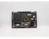 Lenovo 5M10V24911 MECH_ASM GRP,KBD,BZL,BEL,WW,IG,CHY