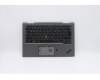Lenovo 5M10V24913 MECH_ASM GRP,KBD,BZL,BUL,WW,IG,CHY