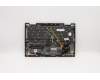 Lenovo 5M10V24916 MECH_ASM GRP,KBD,BZL,DEN,WW,IG,CHY