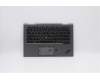 Lenovo 5M10V24923 MECH_ASM GRP,KBD,BZL,GRE,WW,IG,CHY