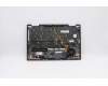 Lenovo 5M10V24925 MECH_ASM GRP,KBD,BZL,HUN,WW,IG,CHY