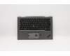 Lenovo 5M10V24937 C-Cover with keyboard, Spanish, Iron Grey, WWAN, UK