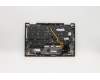 Lenovo 5M10V24974 MECH_ASM GRP,KBD,BZL,SWE/FIN,WW,IG,TRA