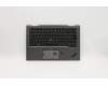 Lenovo 5M10V24974 MECH_ASM GRP,KBD,BZL,SWE/FIN,WW,IG,TRA