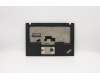 Lenovo 5M10W47585 MECH_BAUGR MECH_BAUGR, Abdeckung, mit Fingerabdruckscanner, Schwarz