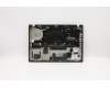 Lenovo 5M10W47585 MECH_BAUGR MECH_BAUGR, Abdeckung, mit Fingerabdruckscanner, Schwarz