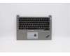 Lenovo 5M10W64422 MECH_ASM BL KB W C Cover ASM ITA SLV UK