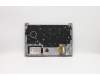 Lenovo 5M10W64425 MECH_ASM BL KB W C Cover ASM RUS SLV US